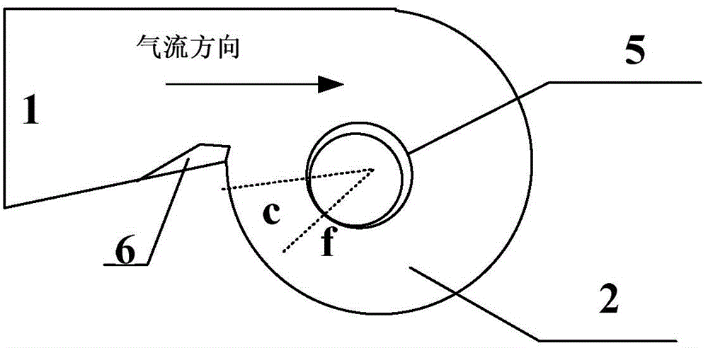 Cyclone separator of circulating fluidized bed boiler with double eccentric central cylinders