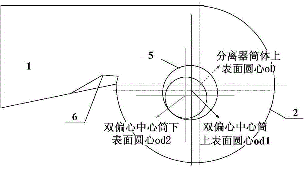 Cyclone separator of circulating fluidized bed boiler with double eccentric central cylinders