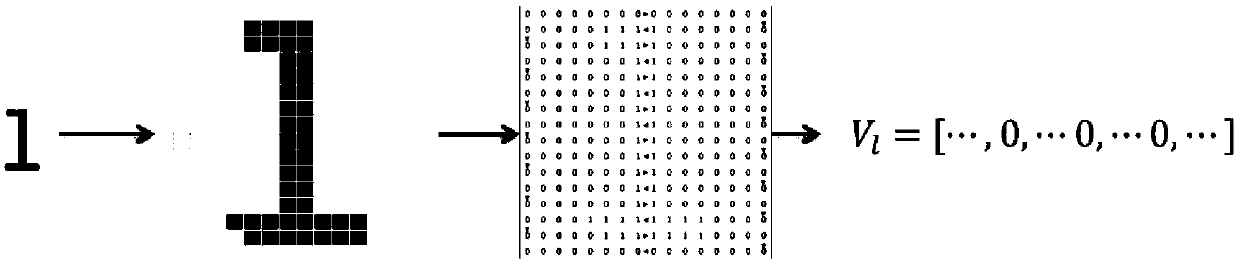 A visual-based string similarity calculation method and similarity judgment method