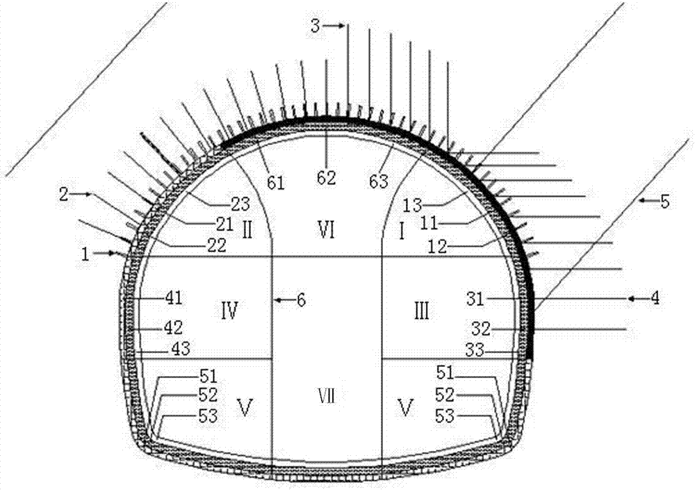 Construction method of large-section tunnel support system suitable for steeply inclined layered rock mass