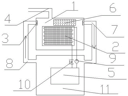 Equipment waste heat utilization system