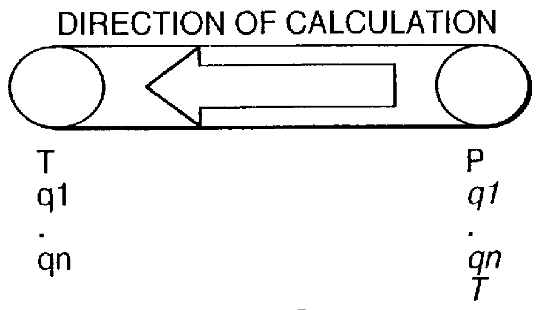 Method for constituting a model representative of multiphase flows in oil production pipes