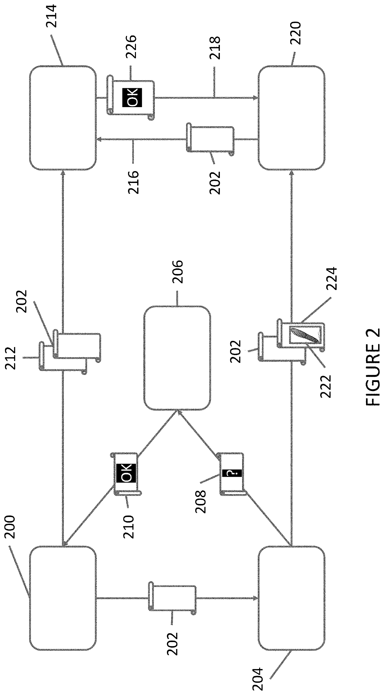 Digital Key With Monetary Value