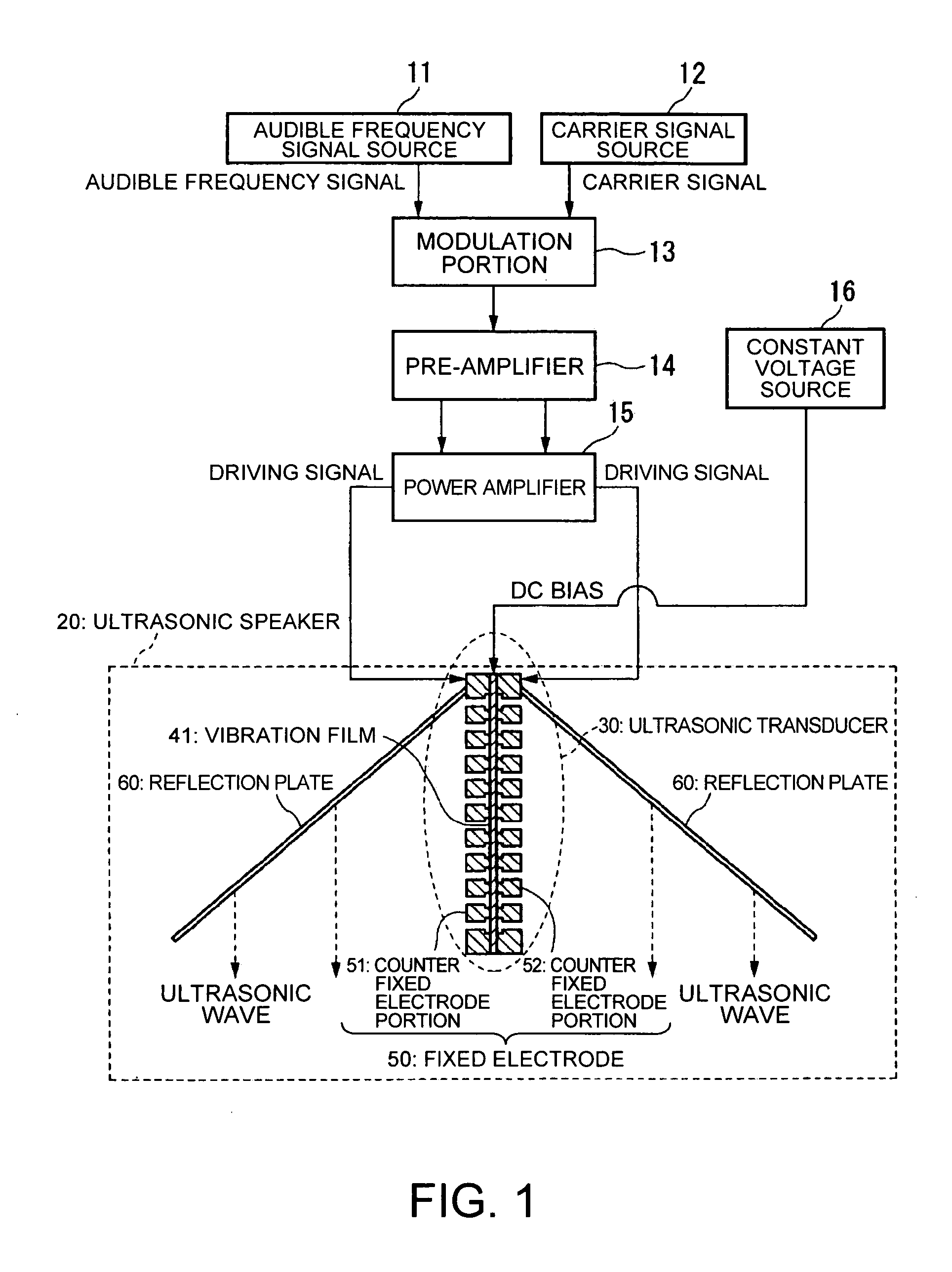 Ultrasonic speaker and projector