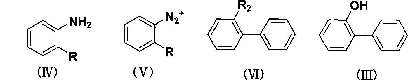 Method for synthesizing o-phenylphenol