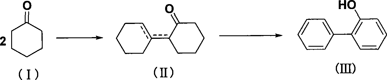 Method for synthesizing o-phenylphenol