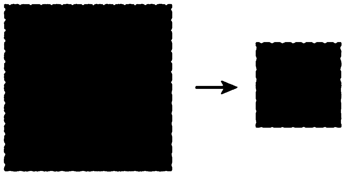 Website error-reporting screenshot classification method based on feature fusion