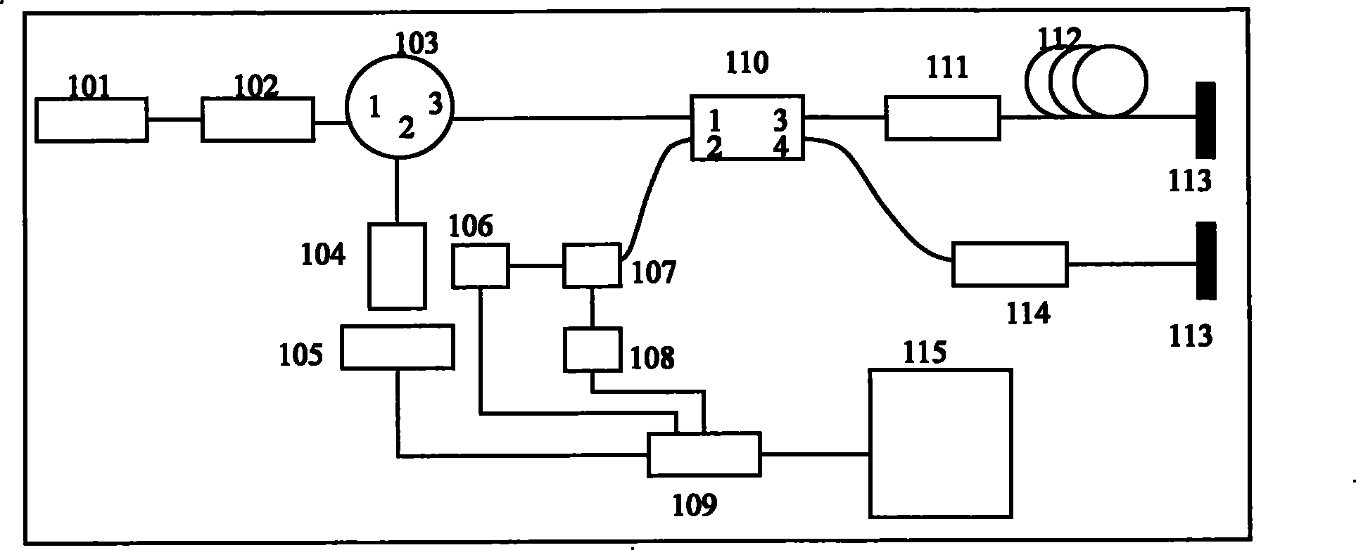 PS-OCT-based three dimension visualized imaging method