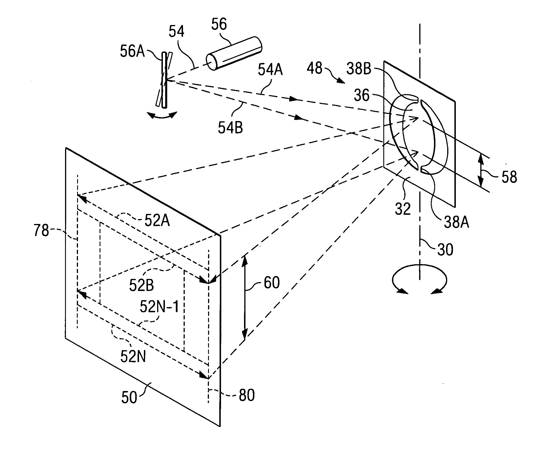 Apparatus and methods for adjusting the rotational frequency of a scanning device