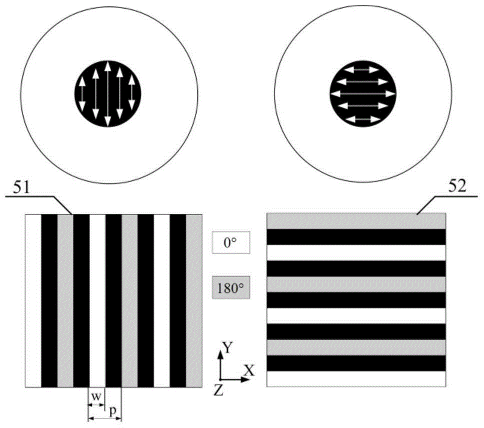 In-situ detection method of polarization aberration of projection objective lens of lithography machine