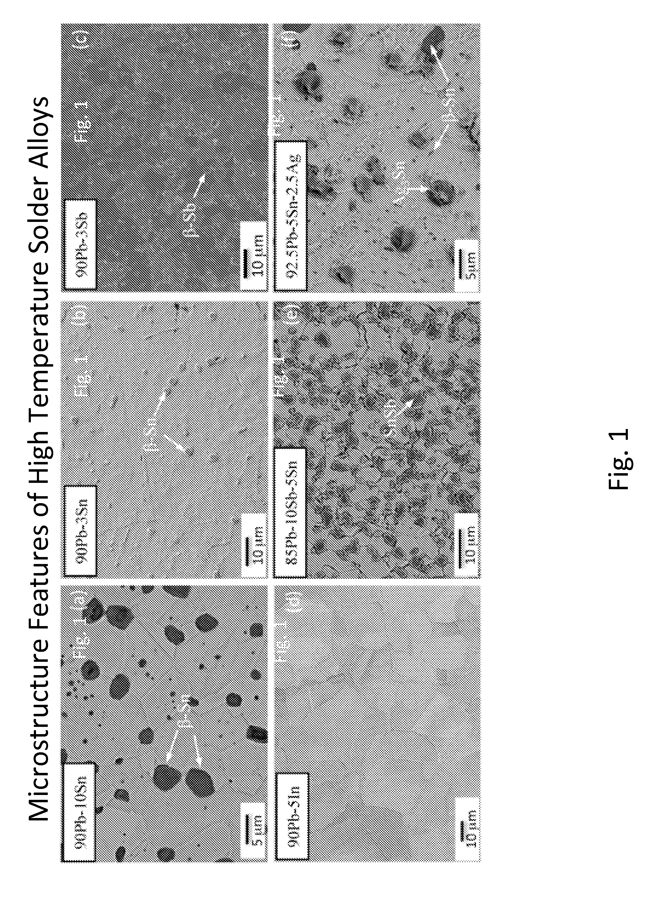 Solder alloys