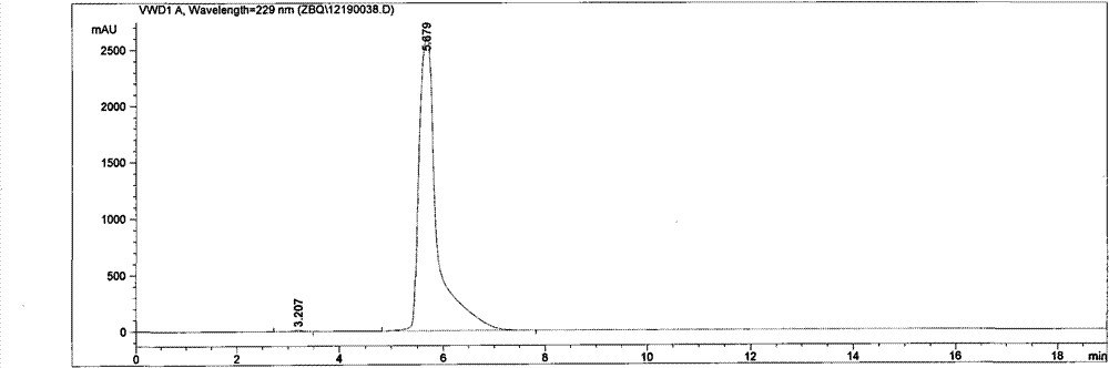 Synthesis method of sweet taste inhibitor 2-(4- methoxyphenyl) sodium propionate