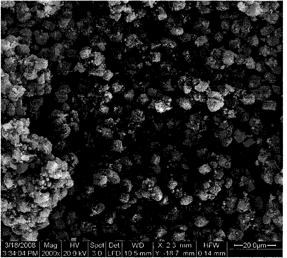 Method for synthesizing ZSM-5 zeolite