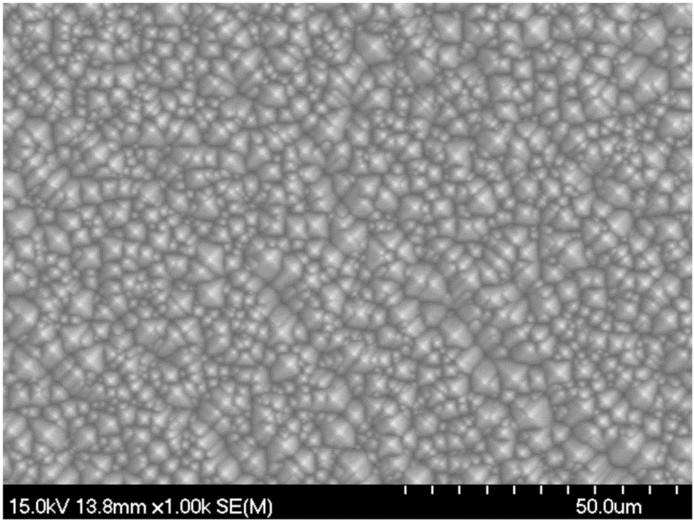 Additive for diamond linear cutting monocrystalline silicon wafer suede manufacture and application method of additive