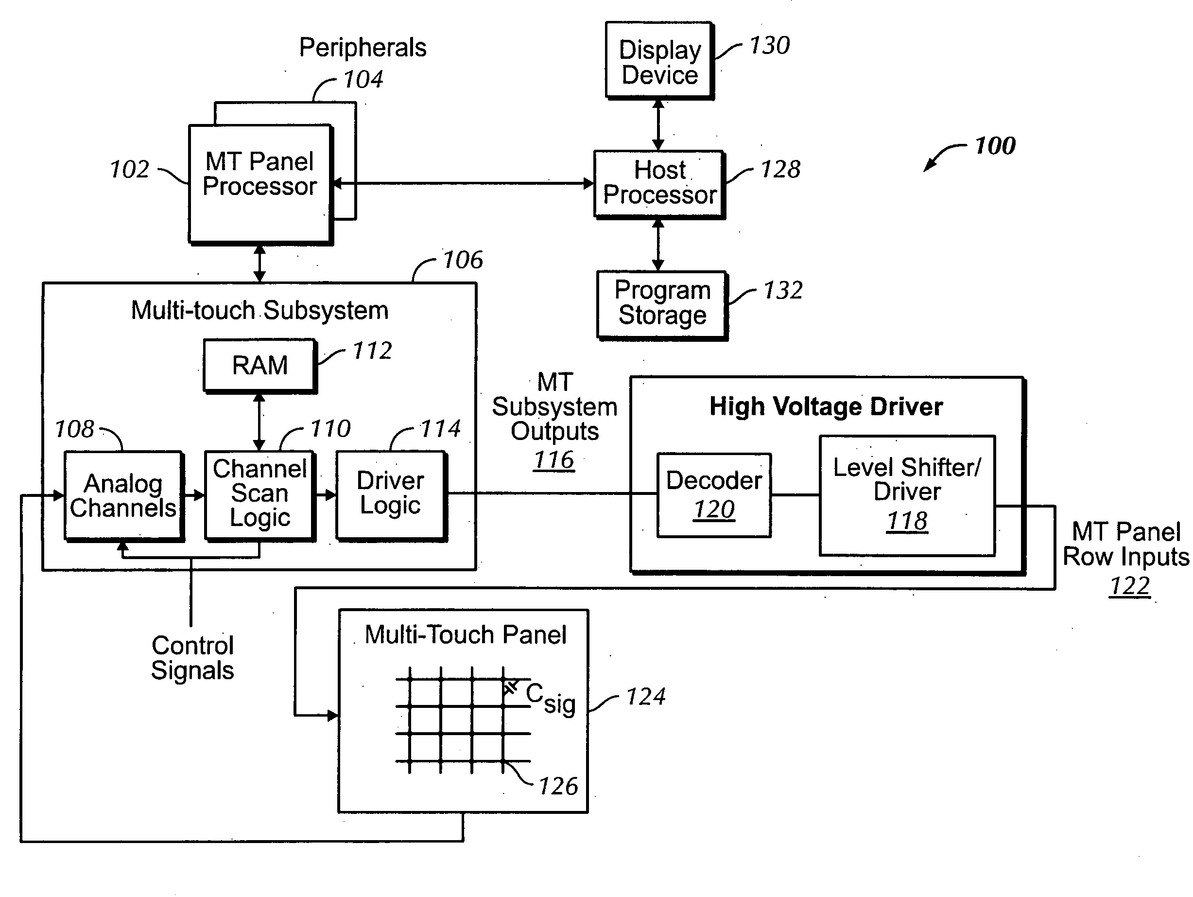 Channel scan logic