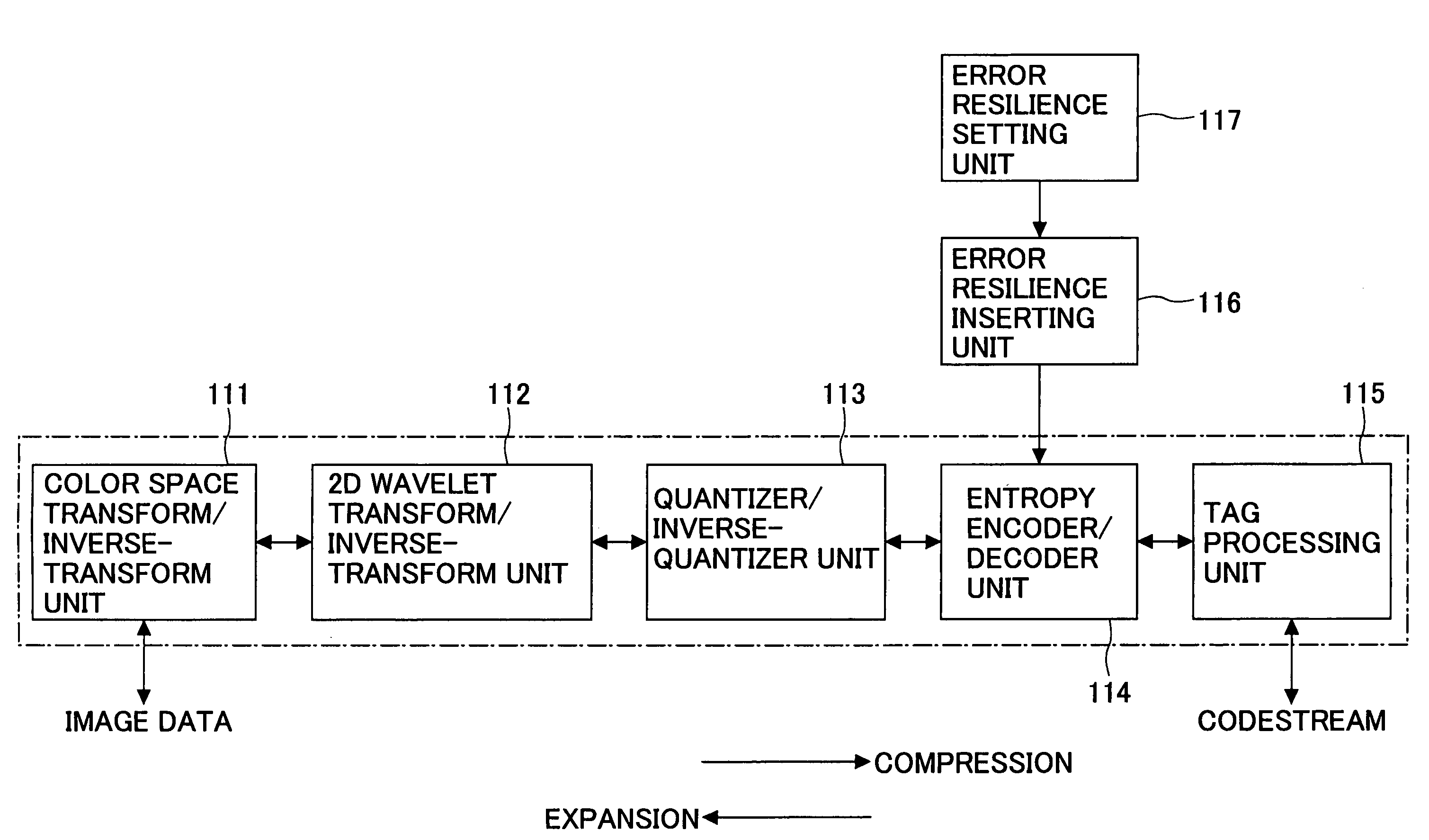 Image processing apparatus, image processing program, and storage medium