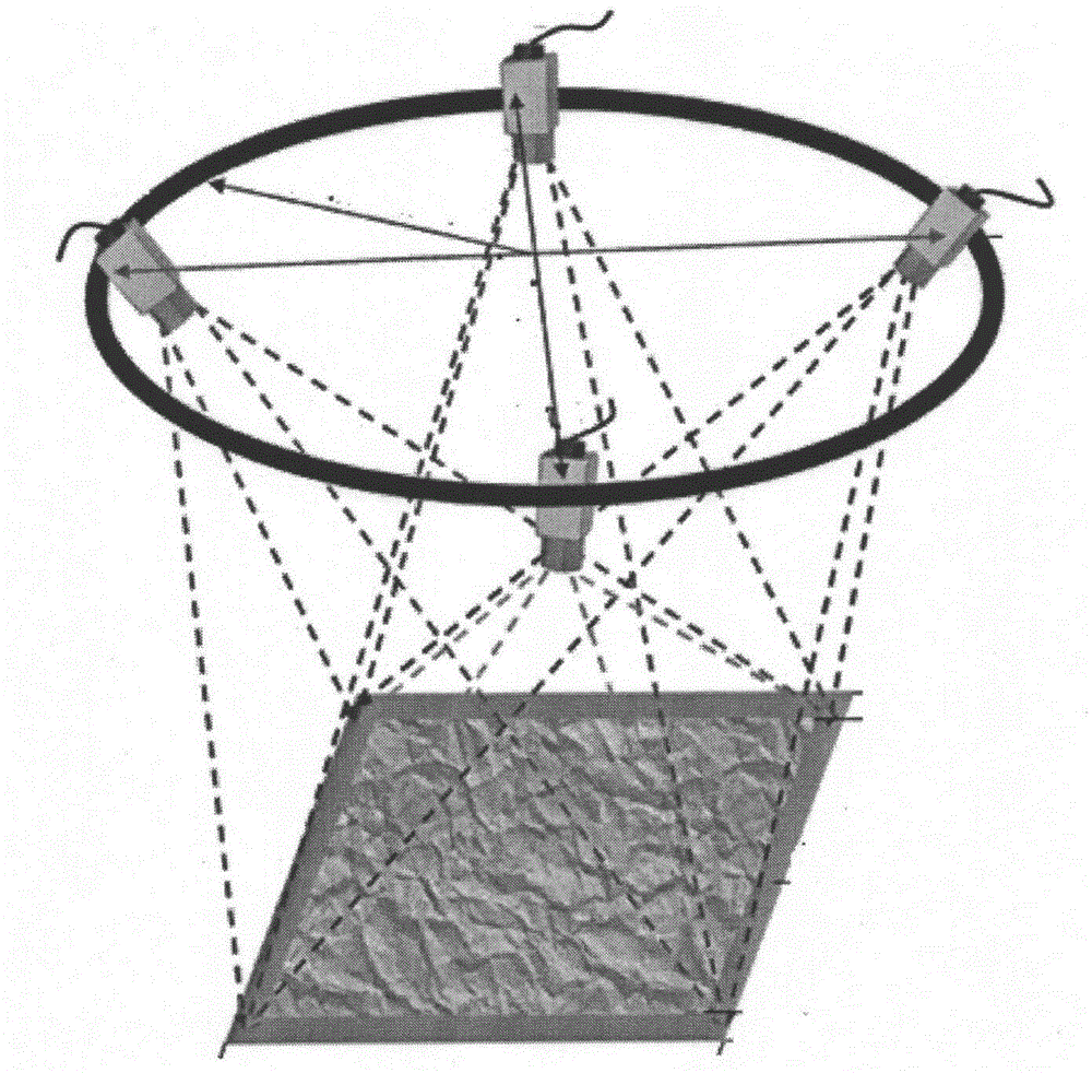 Method for reconstructing fabric appearance based on multi-view stereo vision