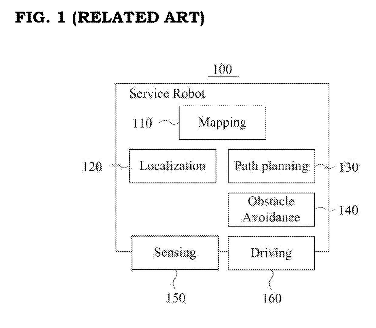 Method and system for controlling indoor autonomous robot