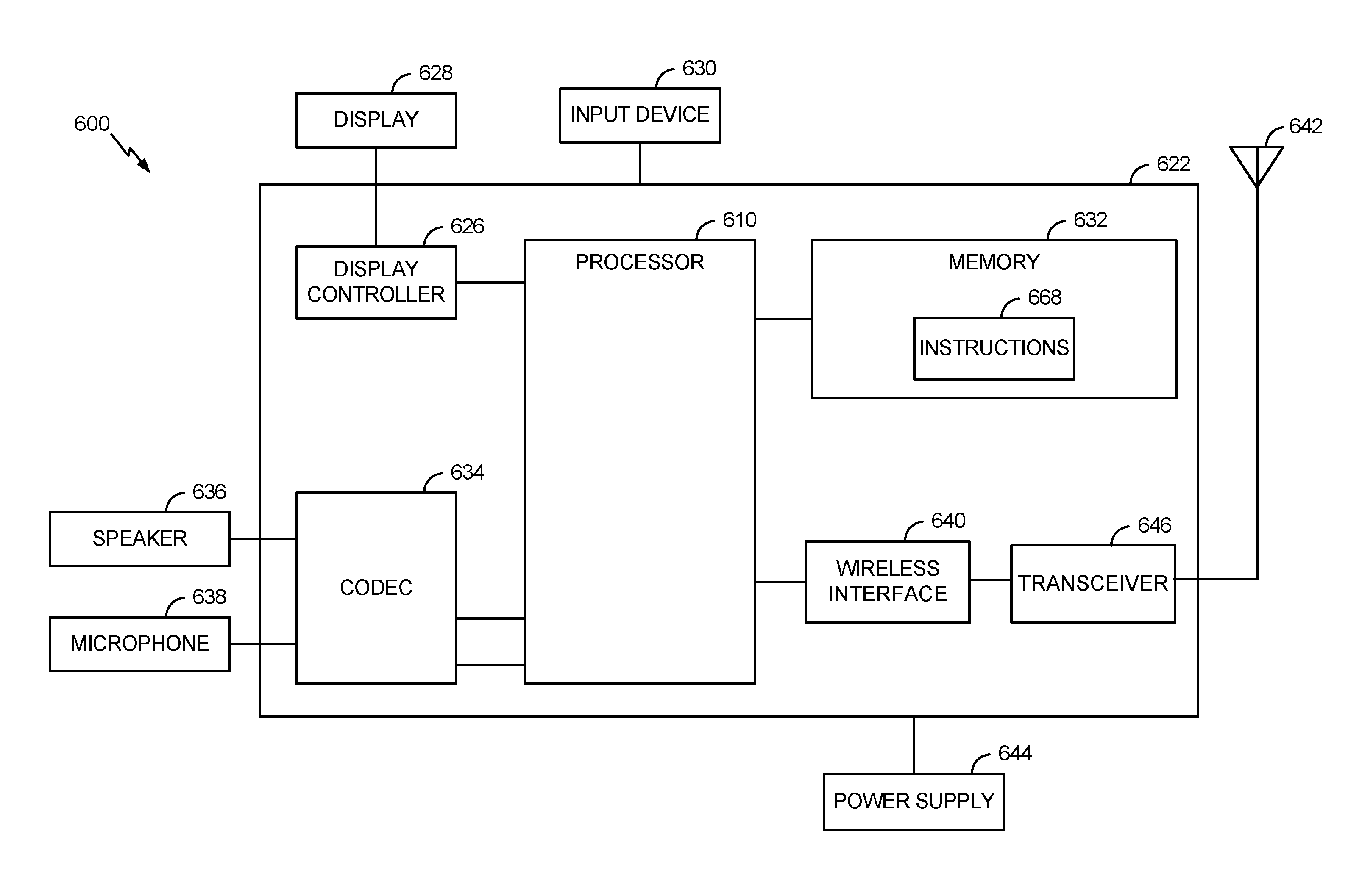 Proxy advertisements in a neighbor aware network