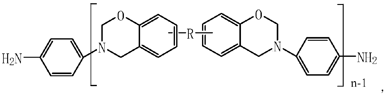 Resin composition and prepreg and metal foil laminate produced therefrom