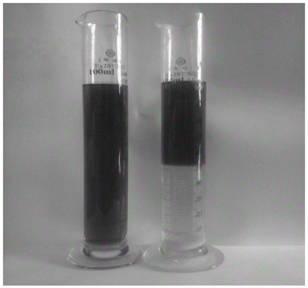 Process for extracting curcumin through ultrasonic-aqueous two-phase synergy