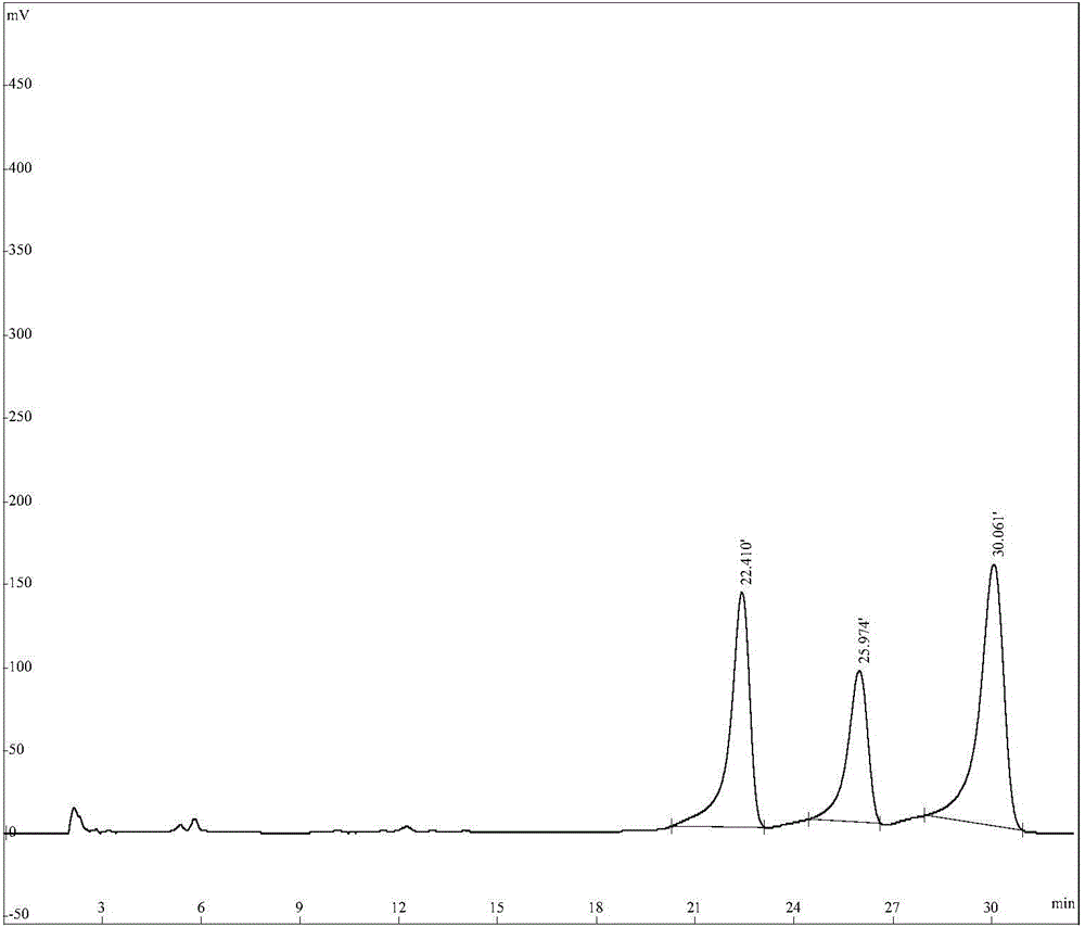 Process for extracting curcumin through ultrasonic-aqueous two-phase synergy