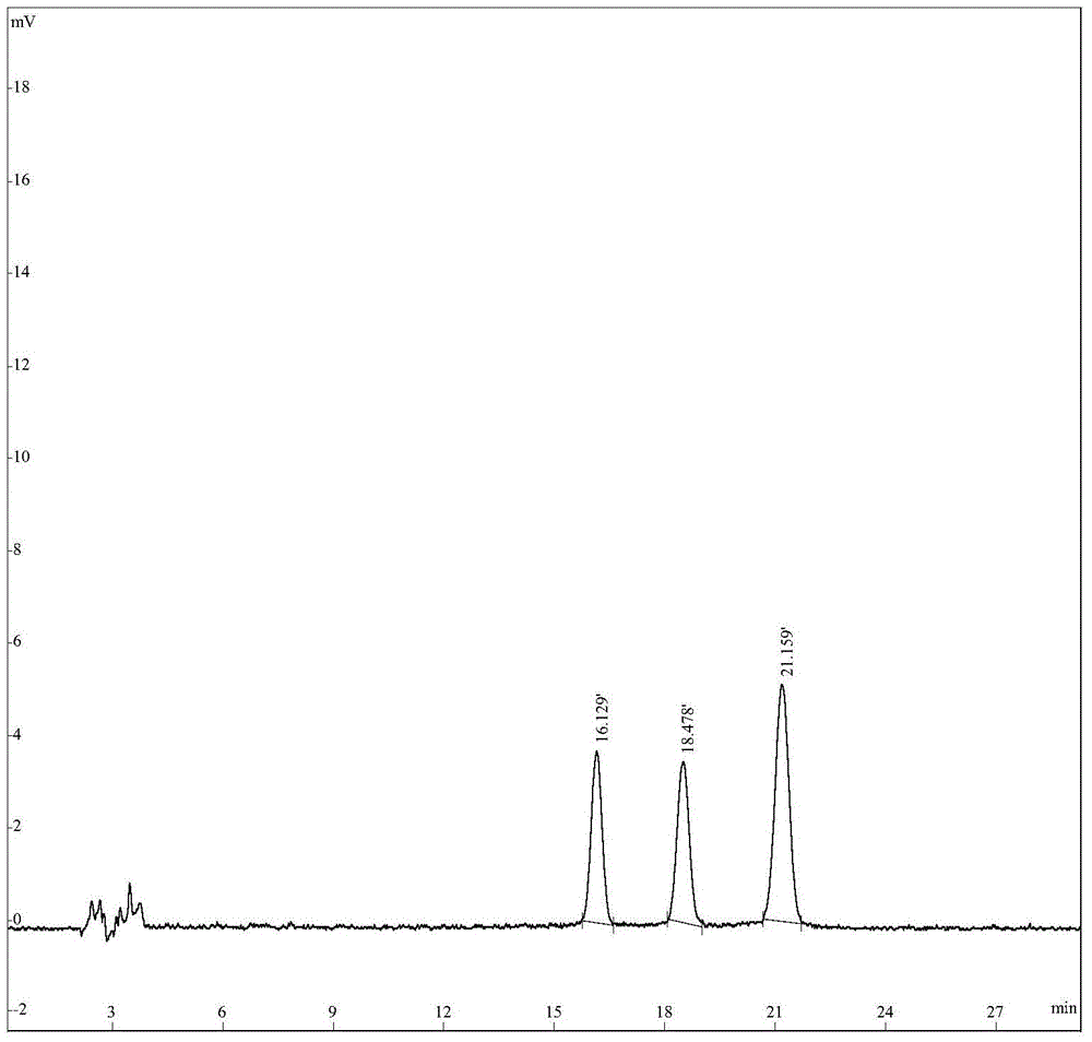 Process for extracting curcumin through ultrasonic-aqueous two-phase synergy