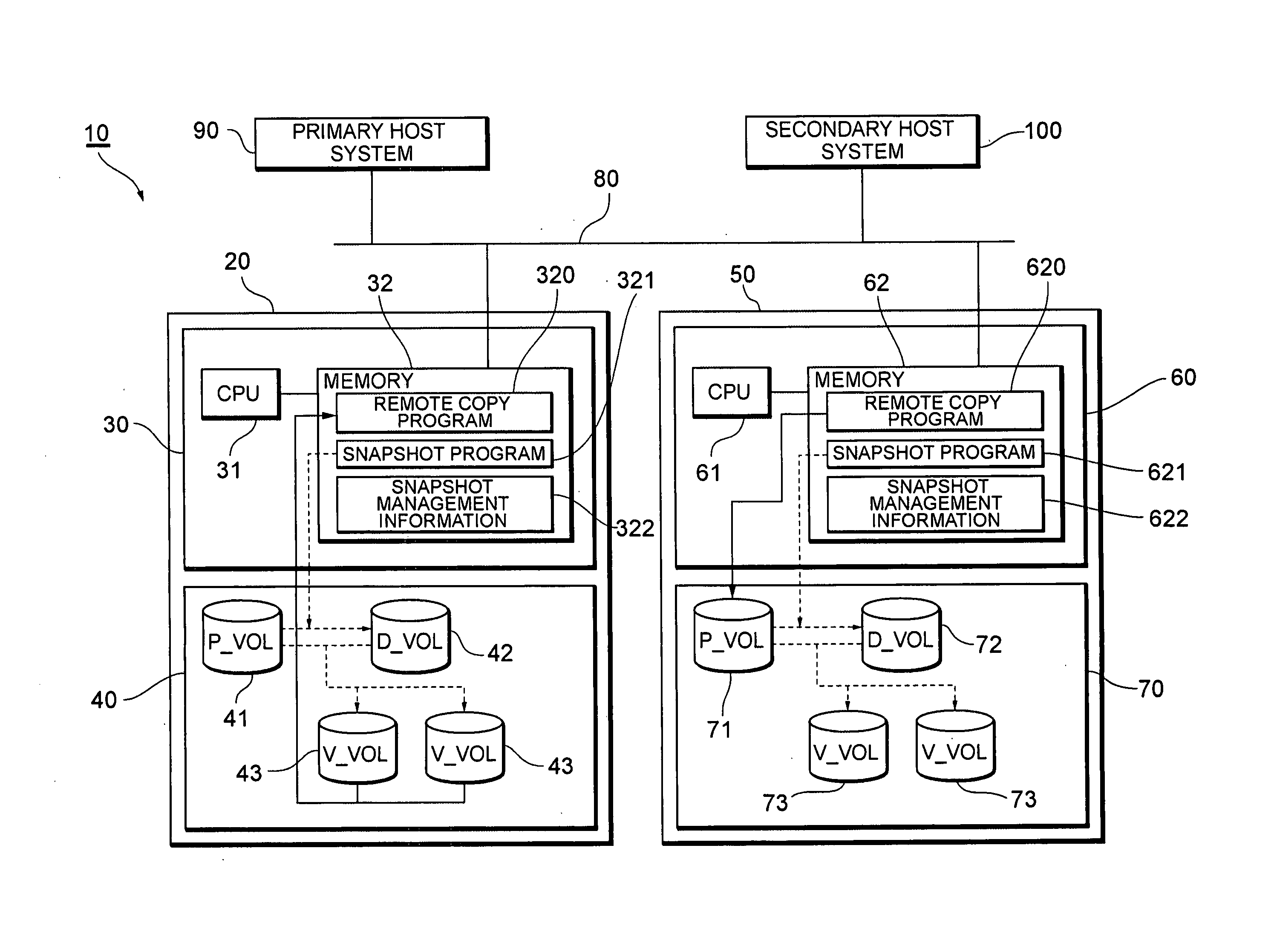 NAS system and remote copy method