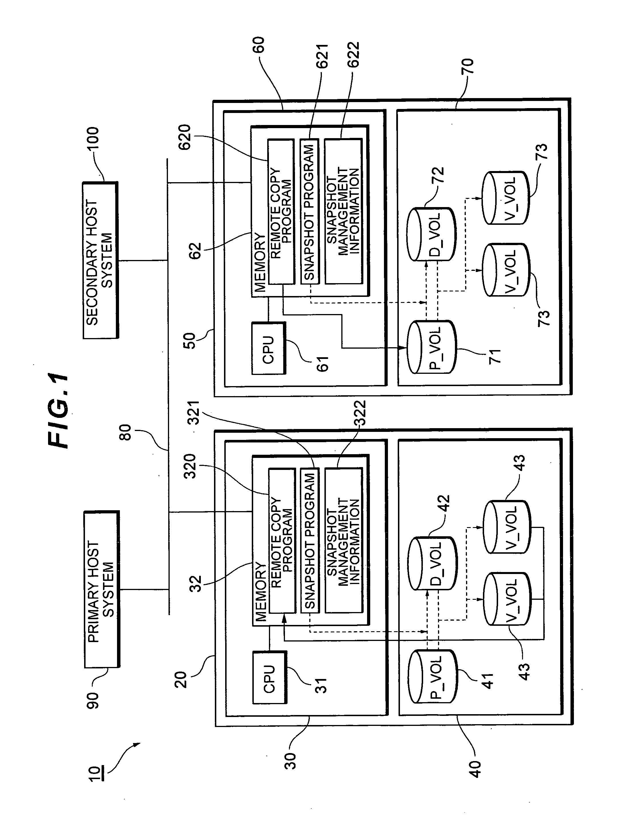 NAS system and remote copy method