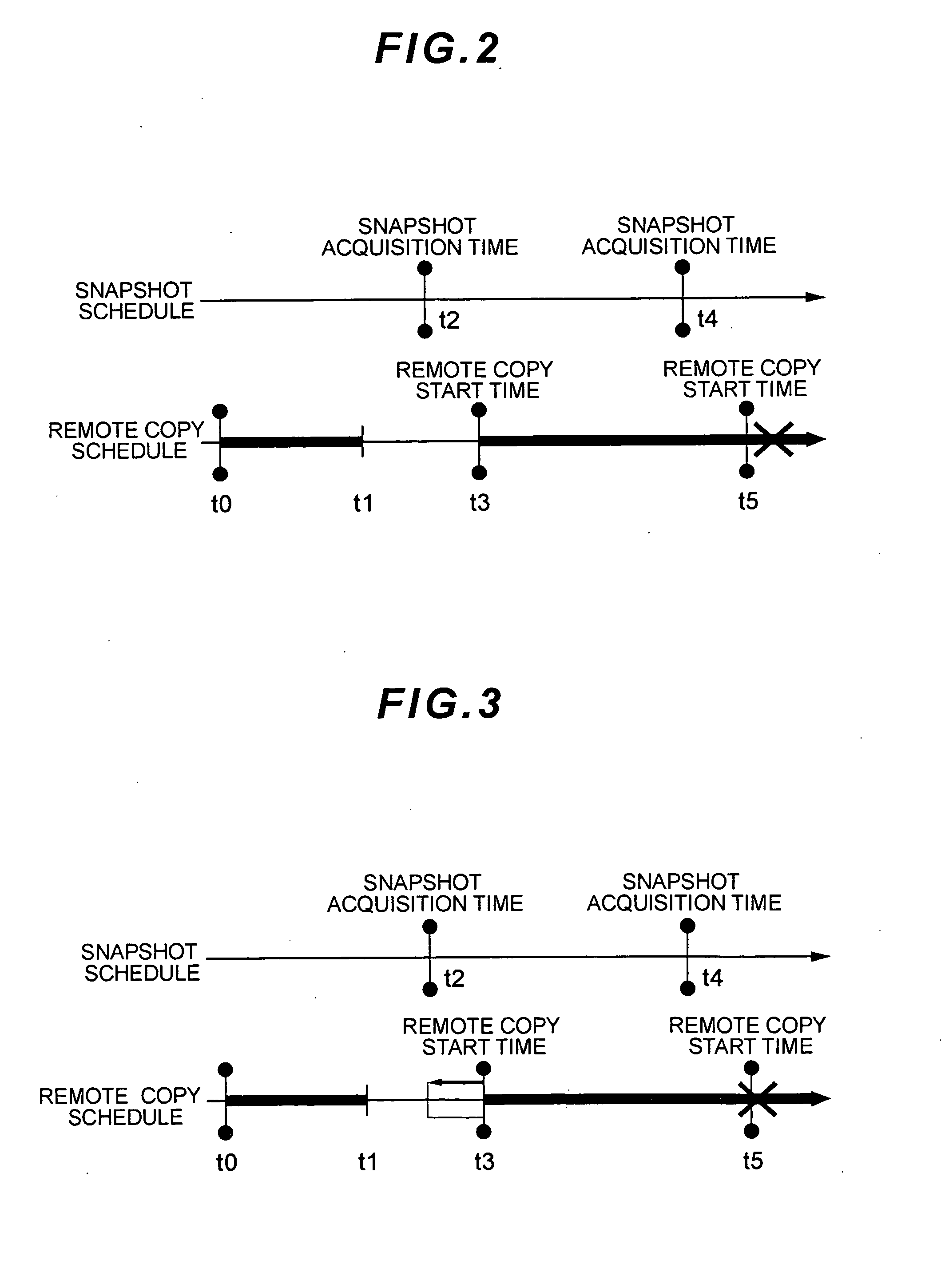 NAS system and remote copy method