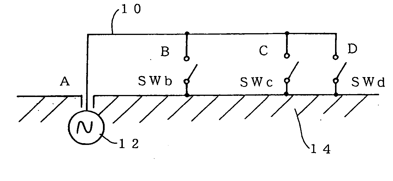 Antenna for a plurality of bands