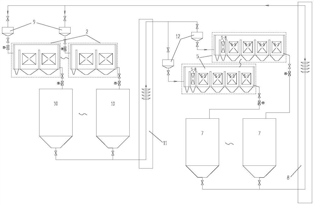 Solid particle heat storage and release system of multistage fluidized bed