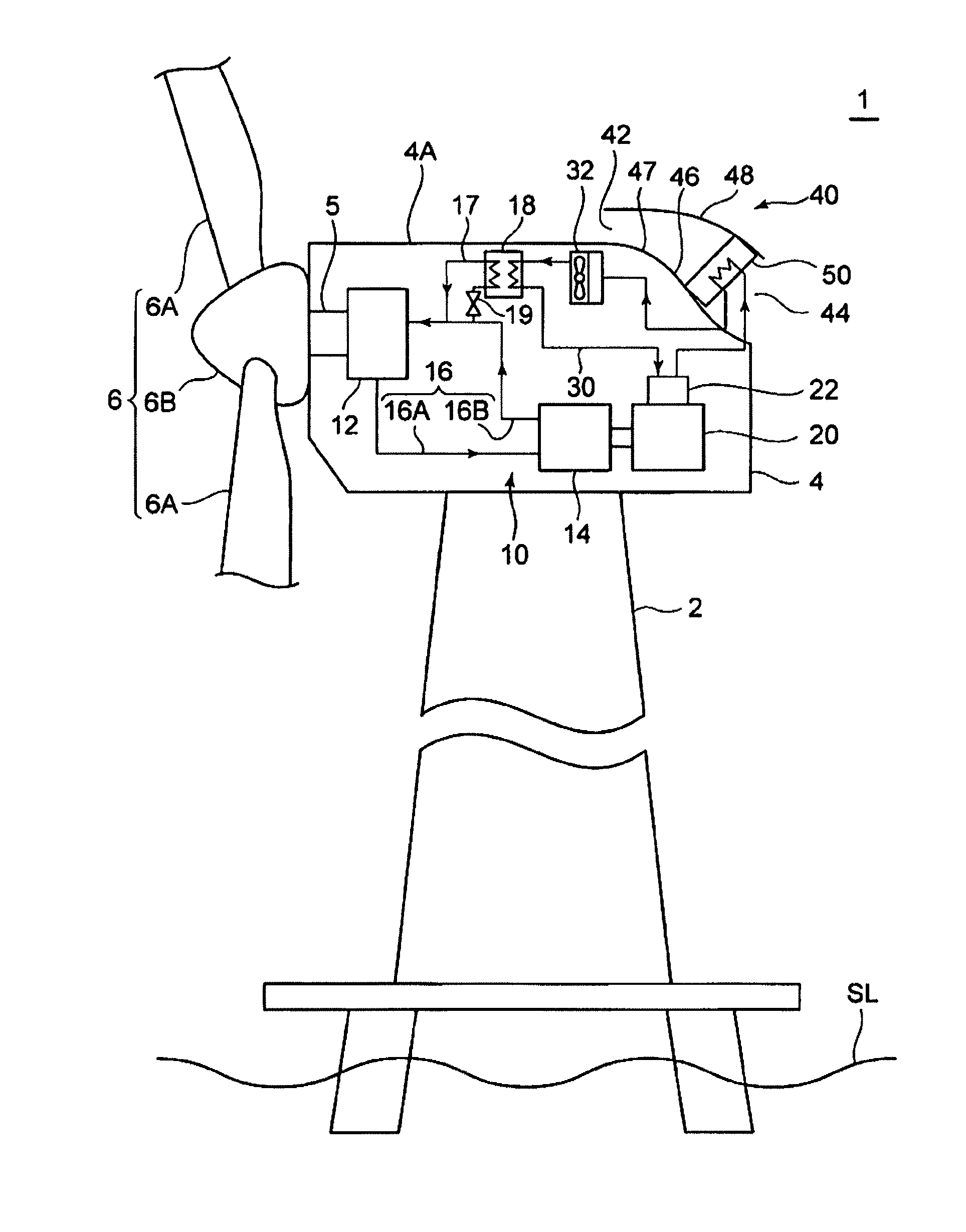 Wind turbine generator