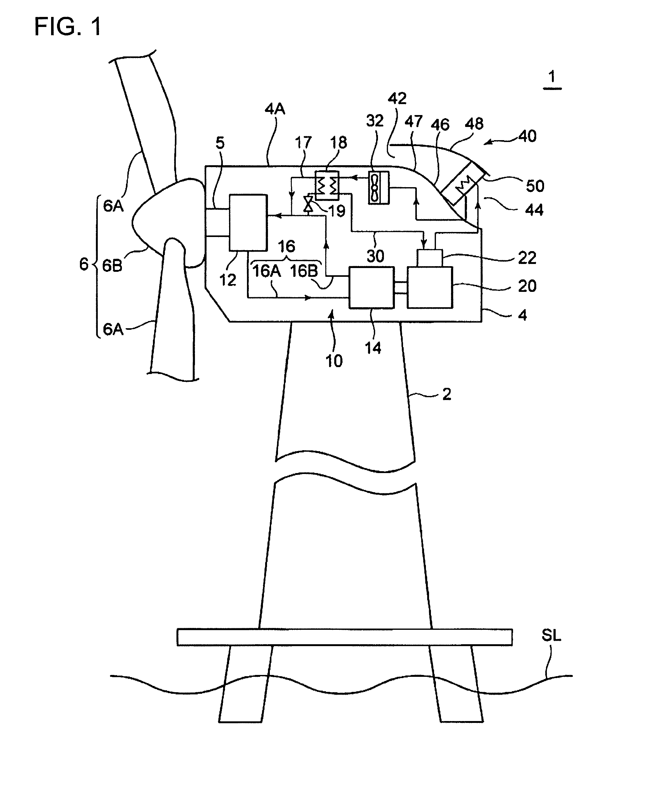 Wind turbine generator