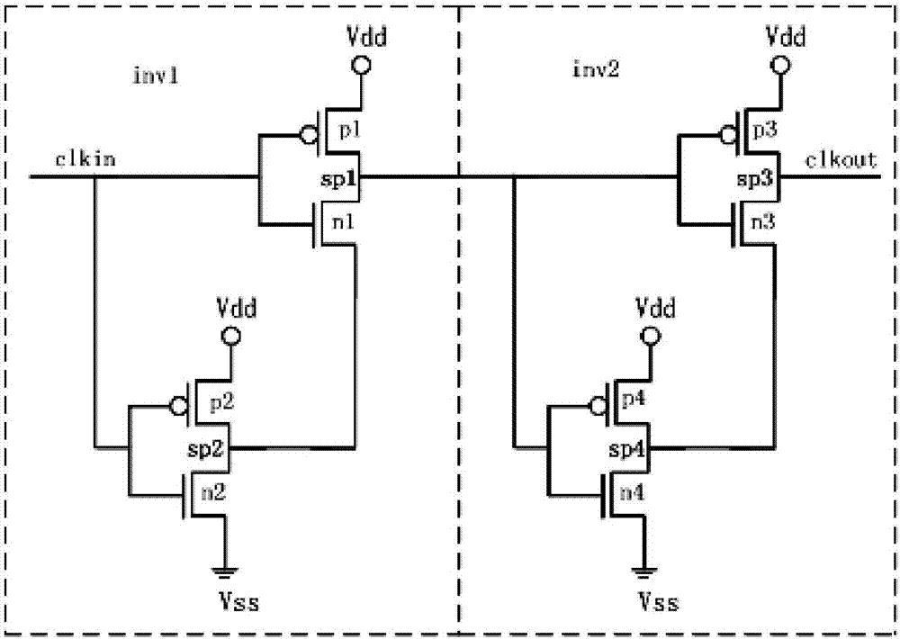 XNOR circuit and anti-nuclear-radiation chip