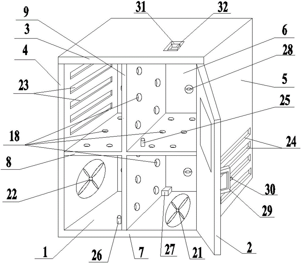 Isolation-type automatic convection heat dissipation distribution box