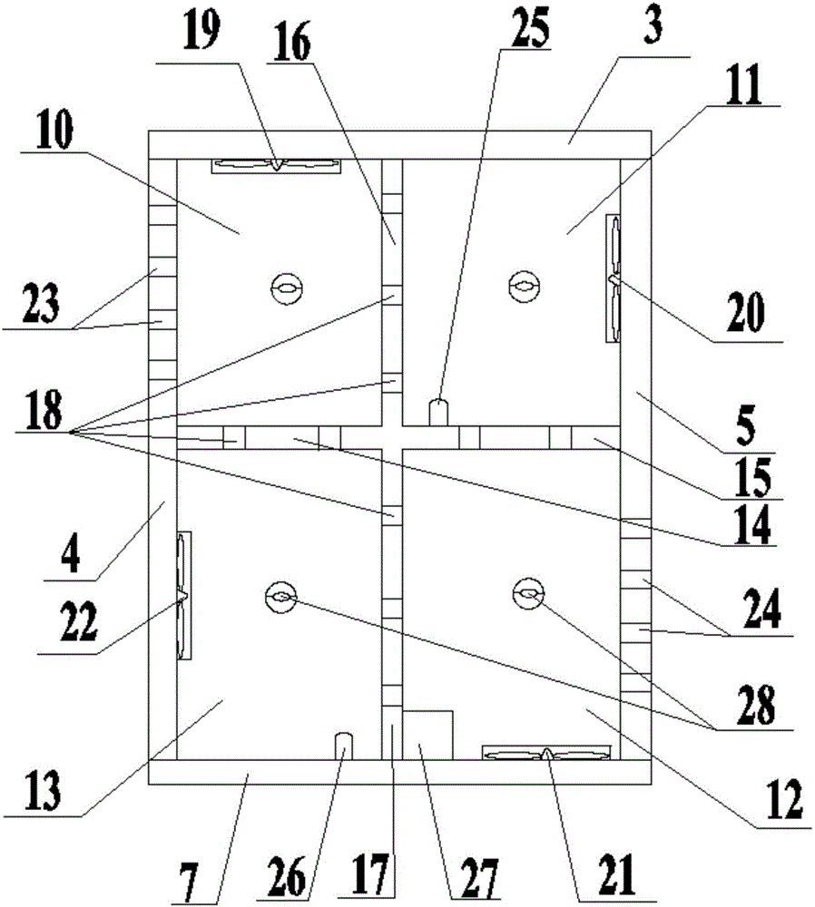 Isolation-type automatic convection heat dissipation distribution box