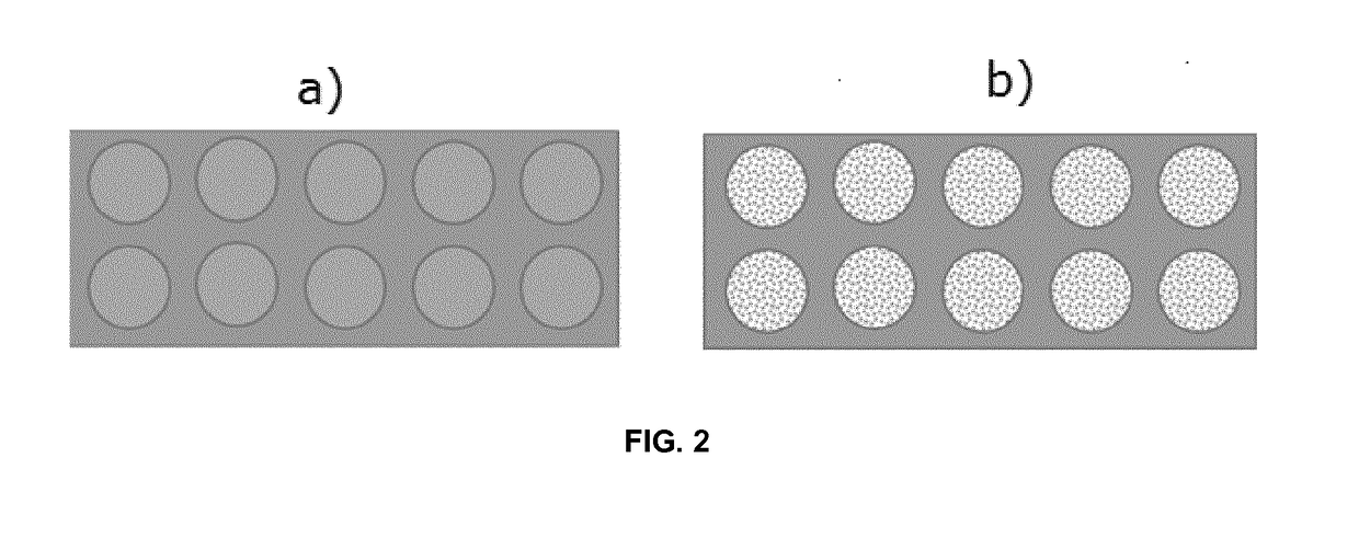 Composite comprising cnt fibres and an ionic conducting compound as part of an energy storage device