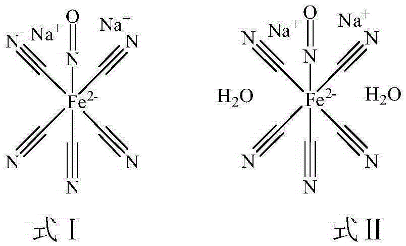 Application of sodium nitroferricyanide and/or sodium nitroprusside in slowing down output reduction of agricultural crops