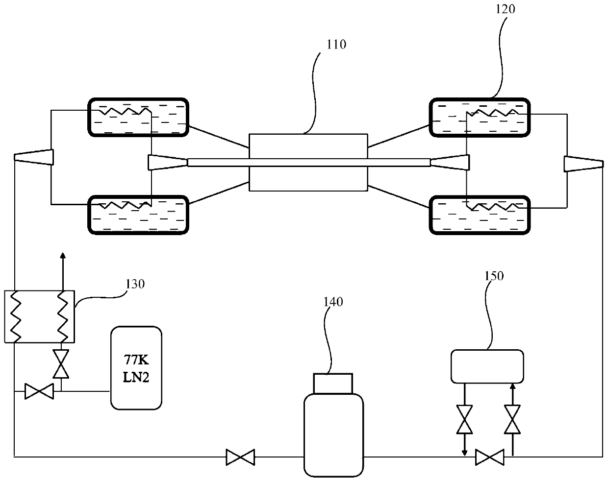 Device for cooling superconducting cable