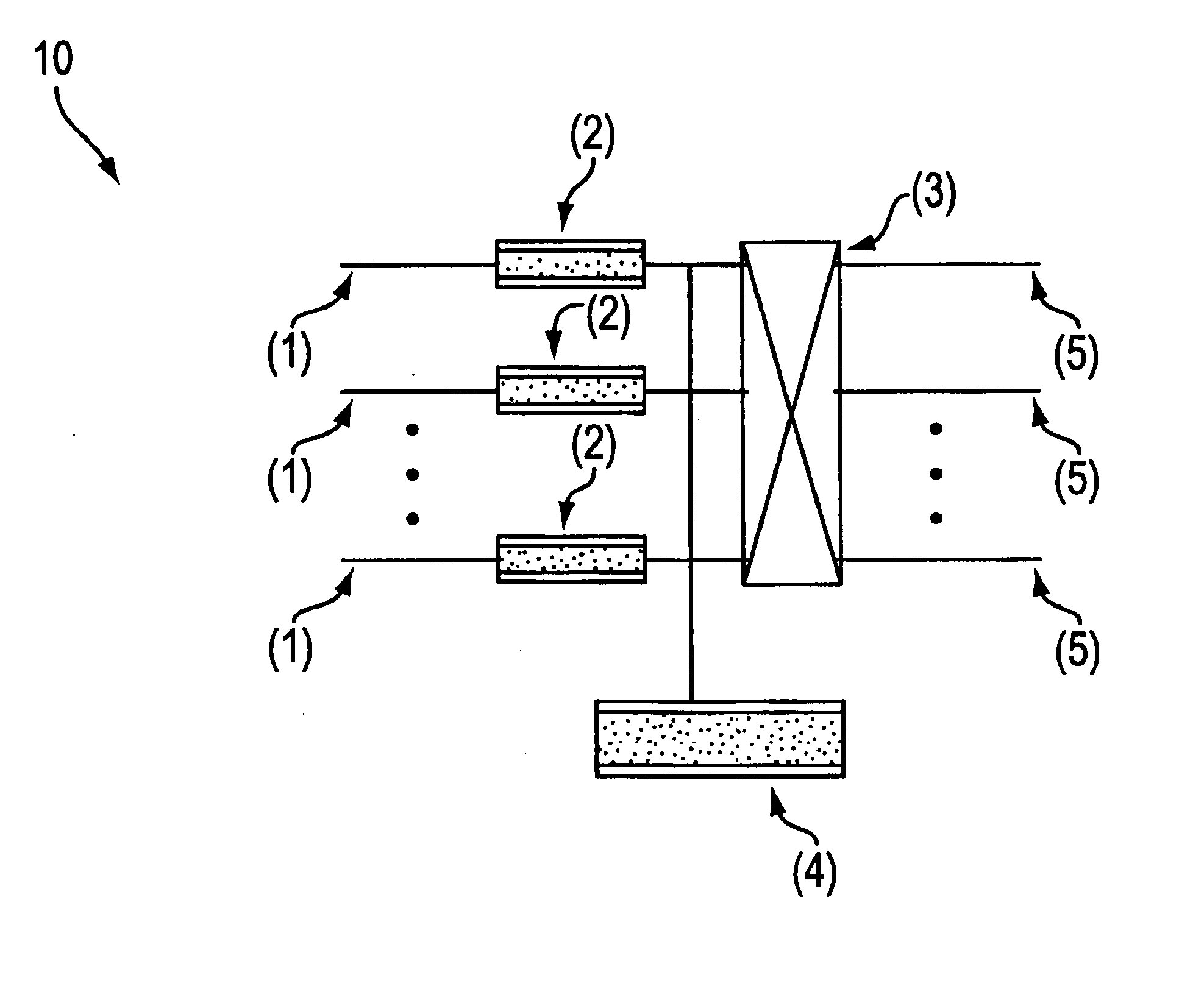 EFCI scheme with early congestion detection