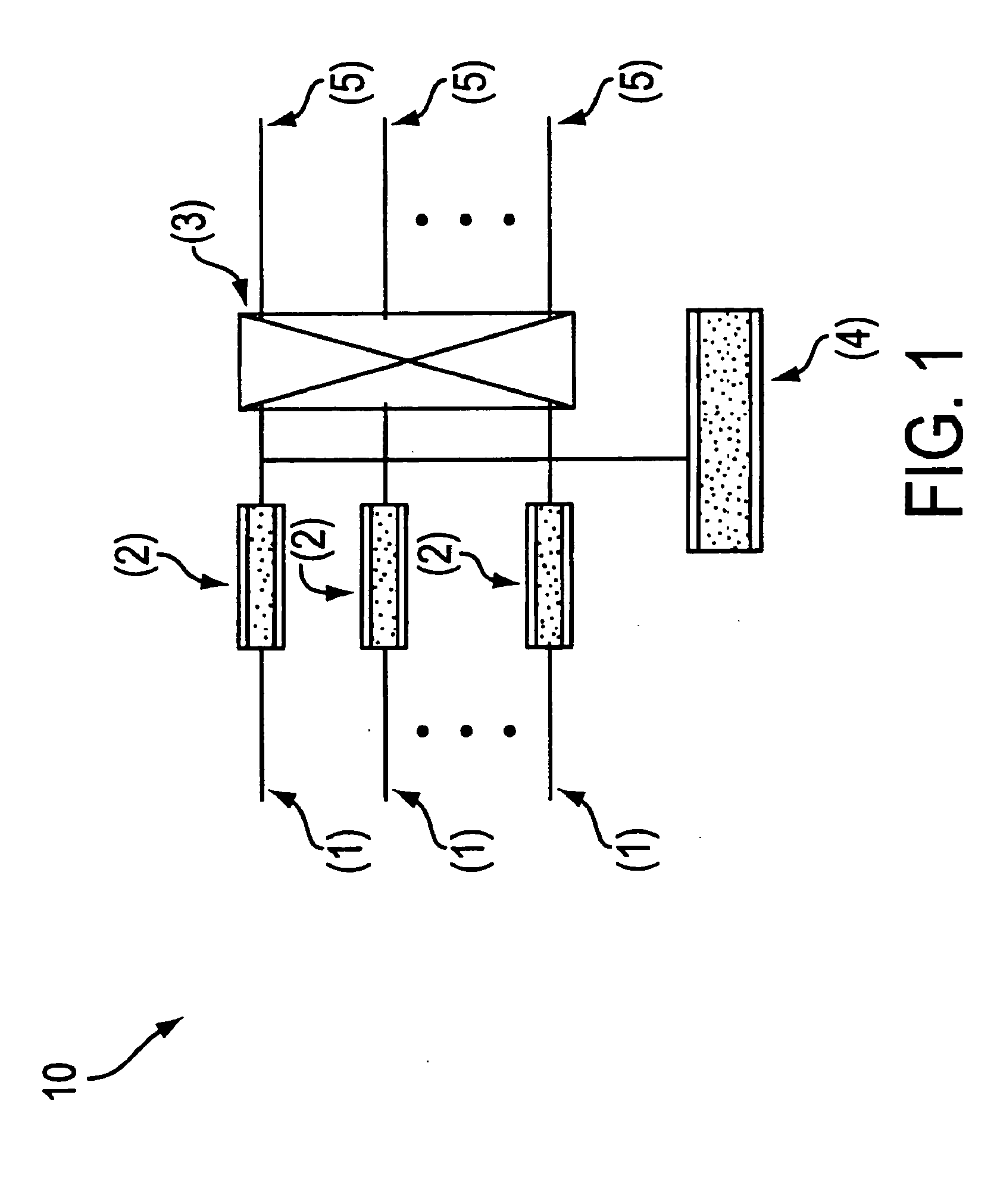 EFCI scheme with early congestion detection