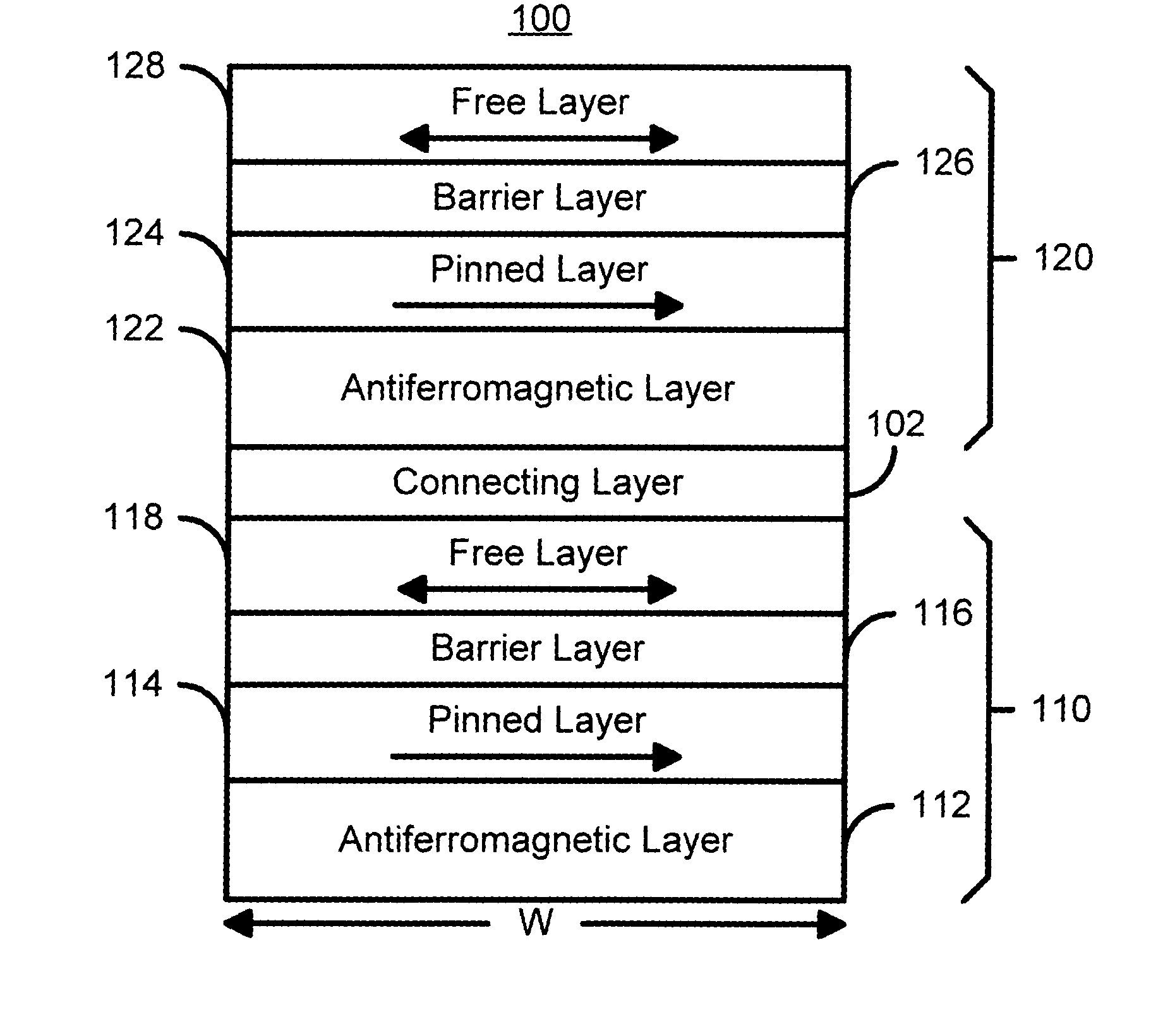 Magnetic memory element utilizing spin transfer switching and storing multiple bits