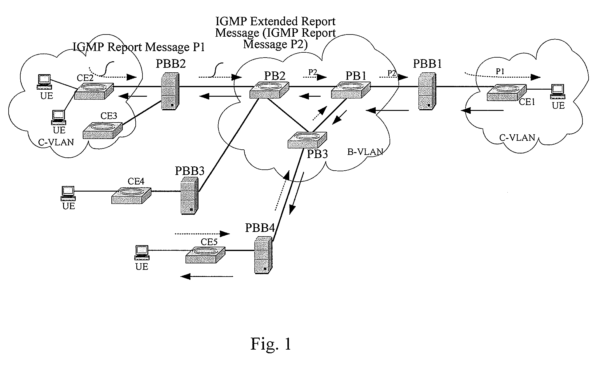 Method for implementing multicast