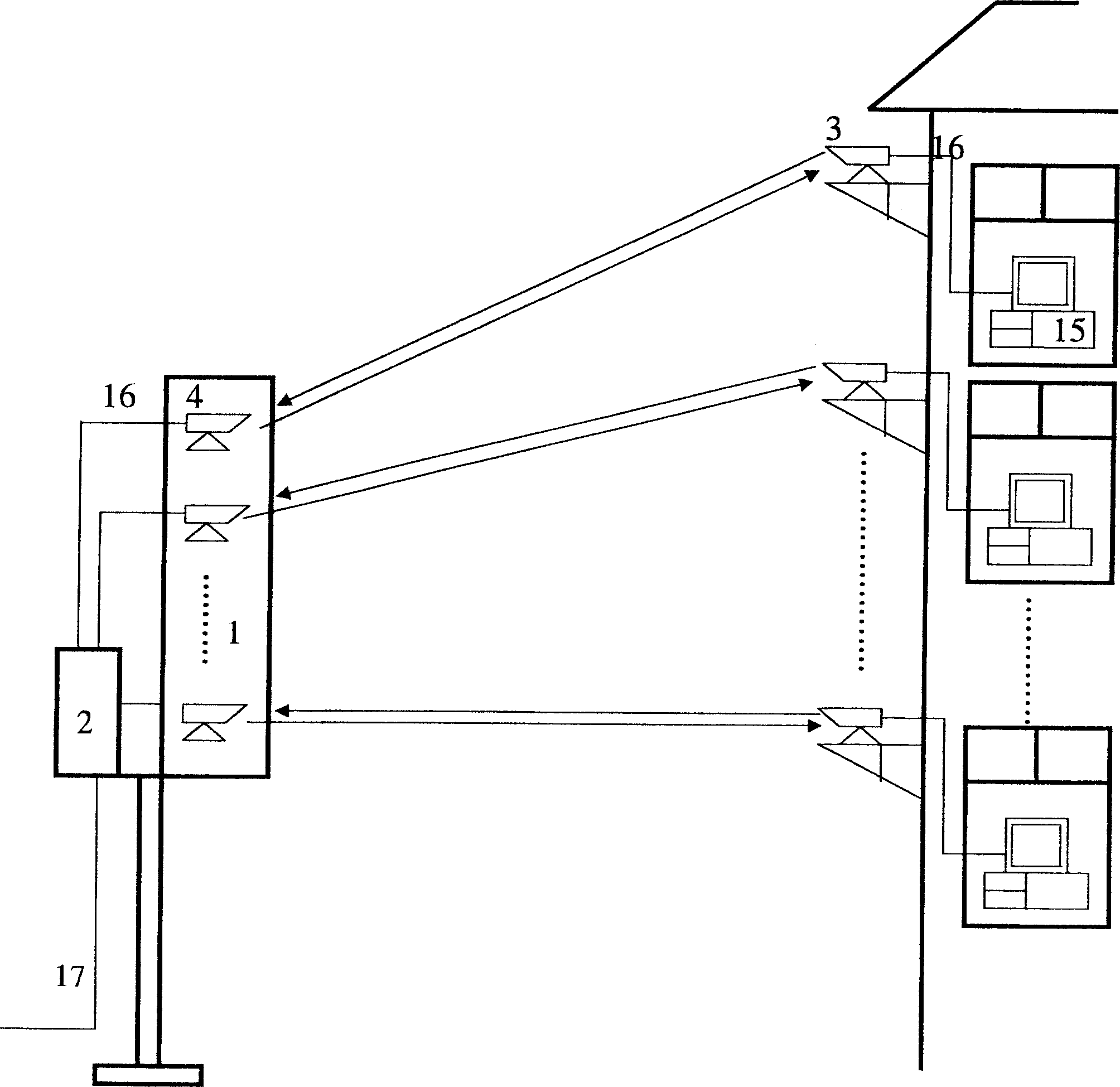 SDMA visible light wireless access system