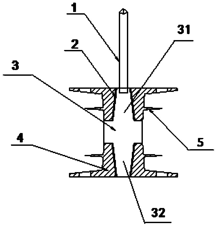 Core support