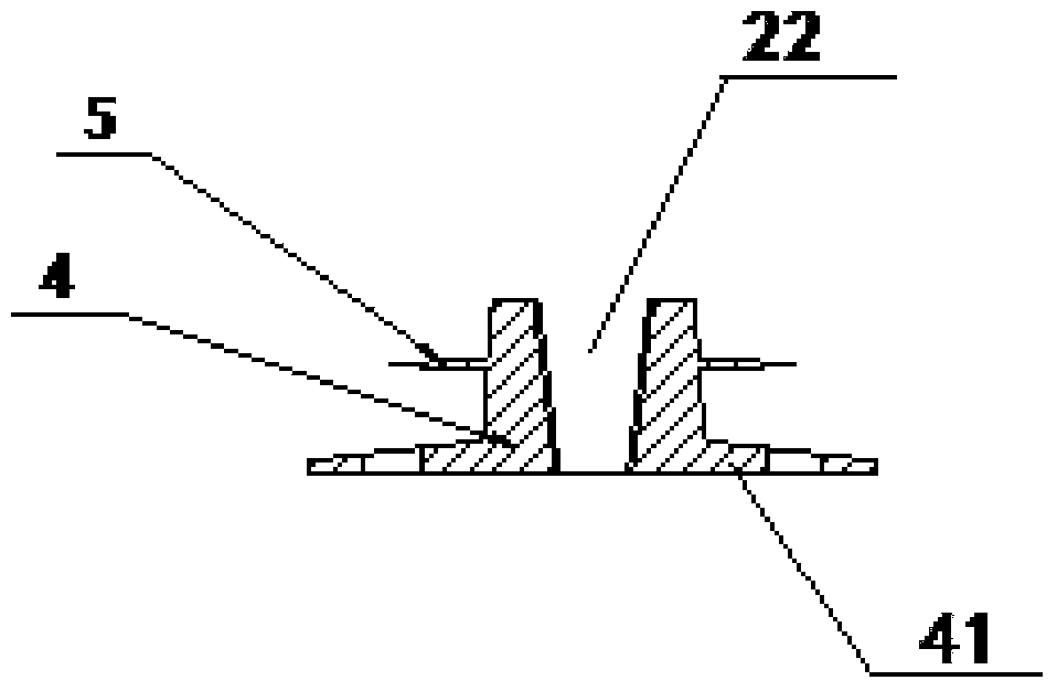 Core support