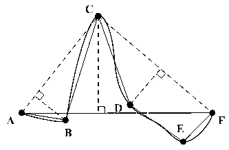 Vector map matching navigation method for linear target in aviation