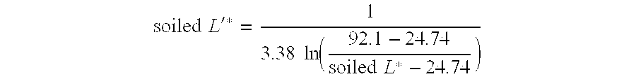 Betaine functionalized alkyl polyglucosides for enhanced food soil removal