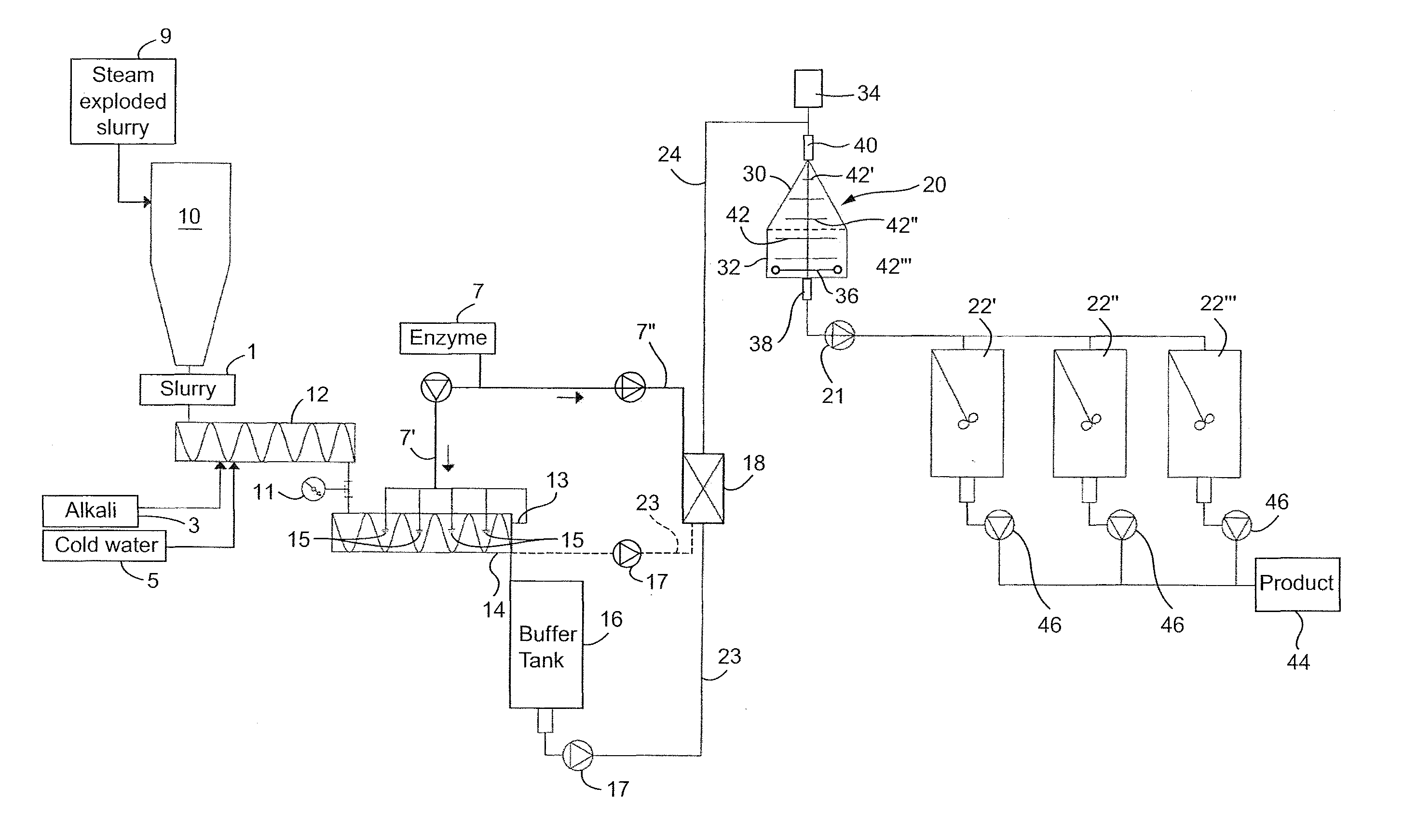 Method and apparatus for mixing a lignocellulosic material with enzymes